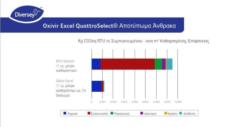 &Alpha;&pi;&omicron;&tau;ύ&pi;&omega;&mu;&alpha; ά&nu;&theta;&rho;&alpha;&kappa;&alpha; &kappa;&alpha;&theta;&alpha;&rho;&iota;&sigma;&mu;έ&nu;&eta;&sigmaf; &epsilon;&pi;&iota;&phi;ά&nu;&epsilon;&iota;&alpha;&sigmaf;